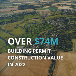 Aerial image of afiels, farming crops and a small town image, with overlayed text reading "Over $74M building permit construction value in 2022"