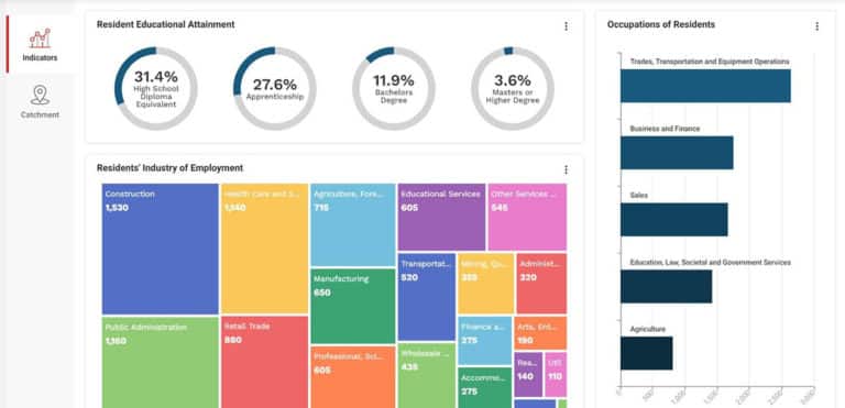 Preview of Localintel online tool