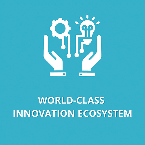 Graphic reads: world-class innovation ecosystem