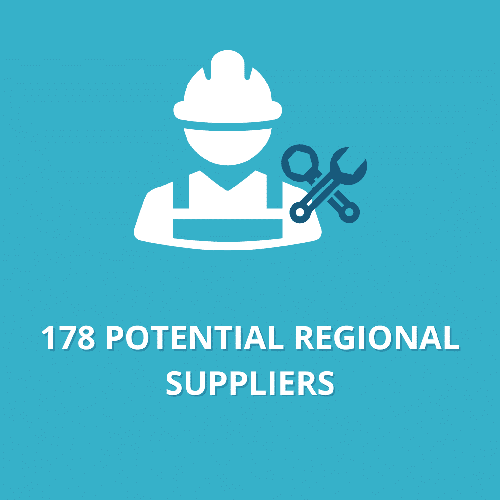 Graphic reads: 178 potential regional suppliers