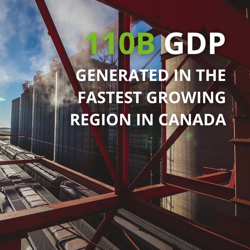 ec dev week may 9 gdp